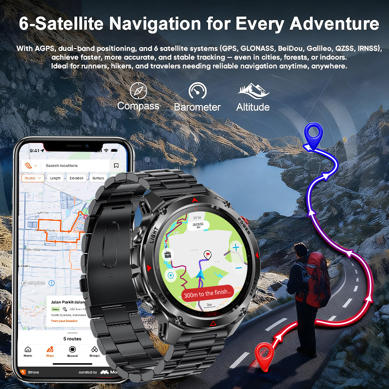 Nuevo Reloj Inteligente GPS Mi - Outdoor Adventure Reservations reseña y precio