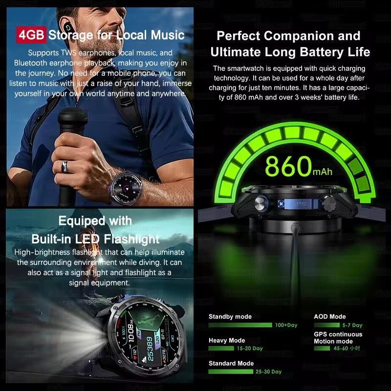 Nuevos hombres aventura al air - Outdoor Adventure Reservations reseña y precio