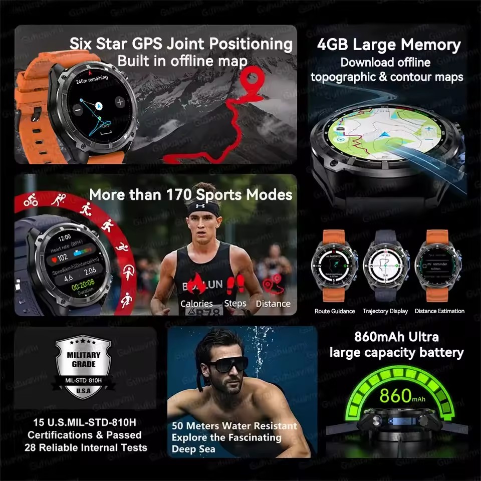 Nuevo reloj inteligente Advent - Outdoor Adventure Reservations reseña y precio