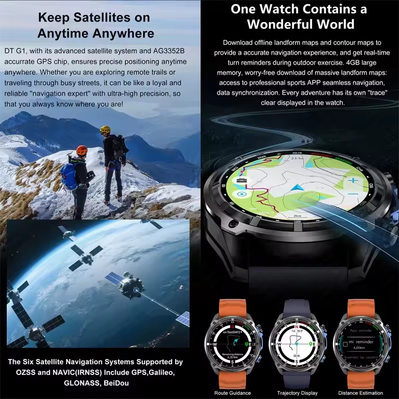 Nuevo reloj inteligente Advent - Outdoor Adventure Reservations reseña y precio