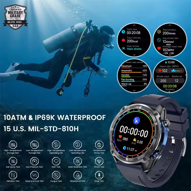Nuevo reloj inteligente Advent - Outdoor Adventure Reservations reseña y precio