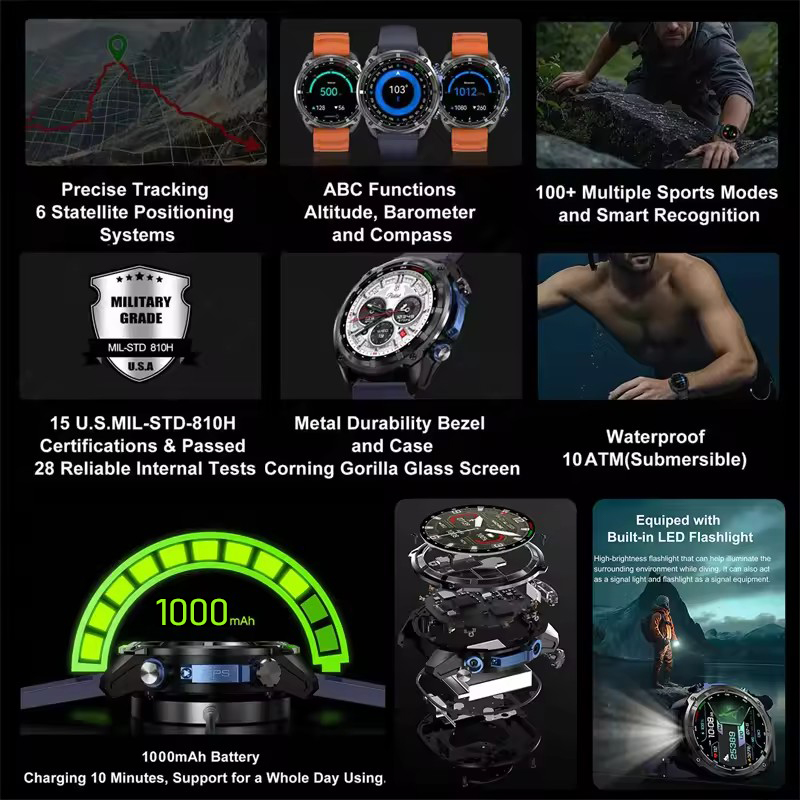 Nuevo reloj inteligente para h - Outdoor Adventure Reservations reseña y precio